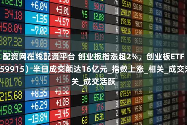 配资网在线配资平台 创业板指涨超2%，创业板ETF（159915）半日成交额达16亿元_指数上涨_相关_成交活跃
