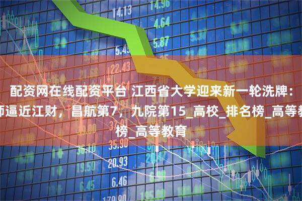 配资网在线配资平台 江西省大学迎来新一轮洗牌：江师逼近江财，昌航第7，九院第15_高校_排名榜_高等教育